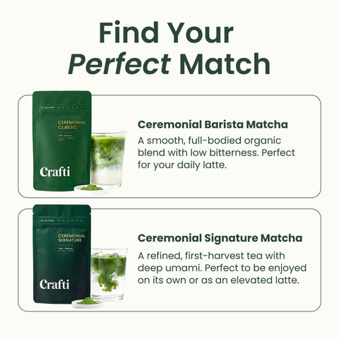 Ceremonial Barista Matcha (Organic)