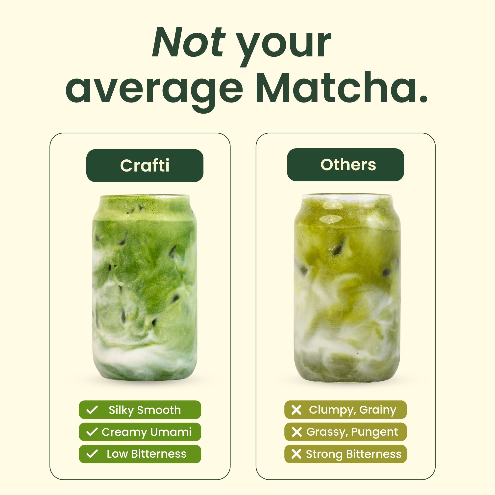Modern Matcha Kit
