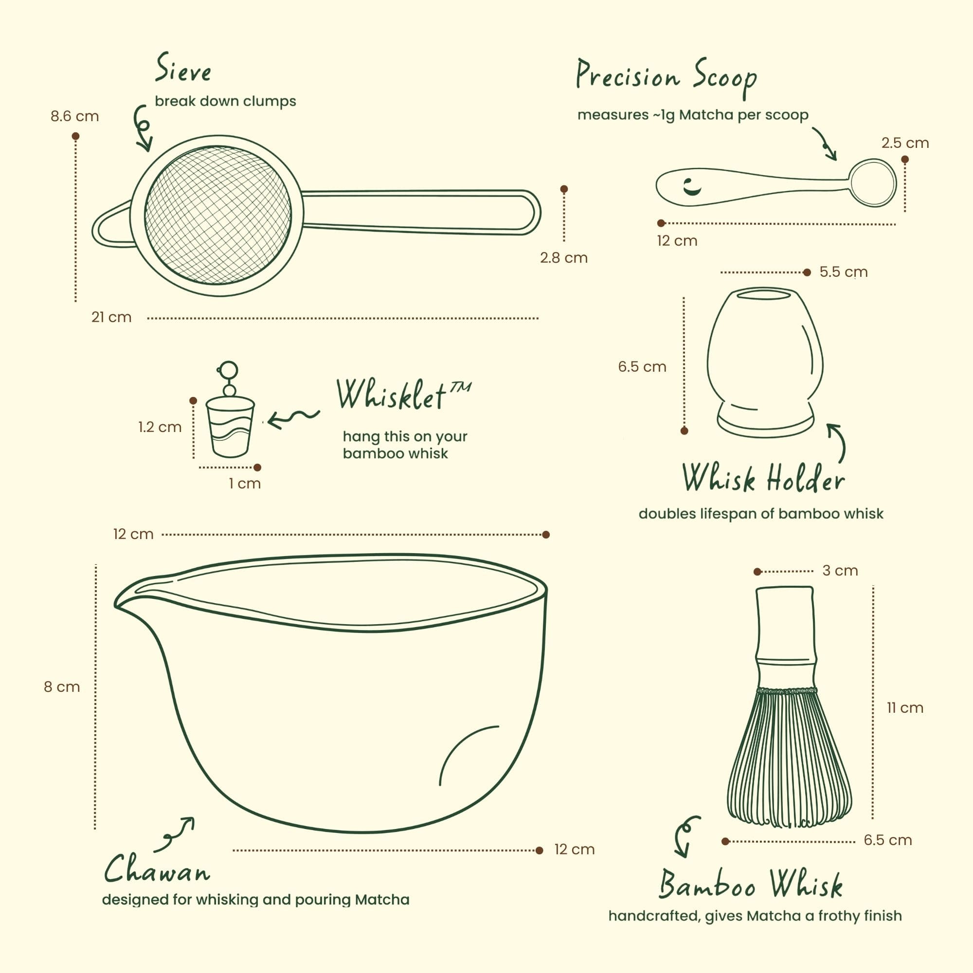 Golden Hour Ritual Kit