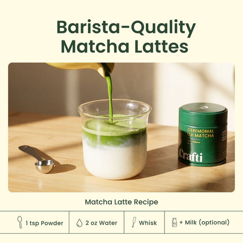 Ceremonial Barista Matcha (Organic)