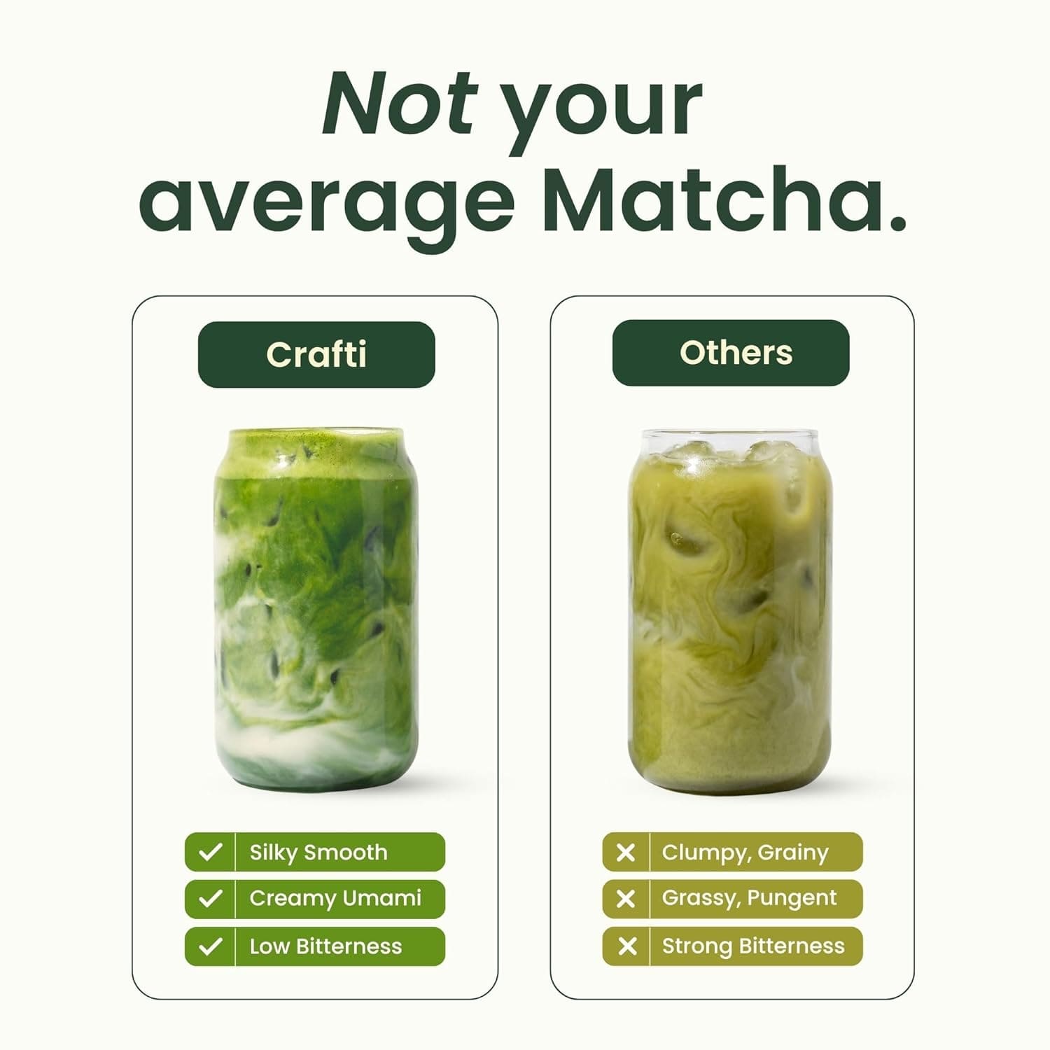 Ceremonial Barista Matcha (Organic) 75g