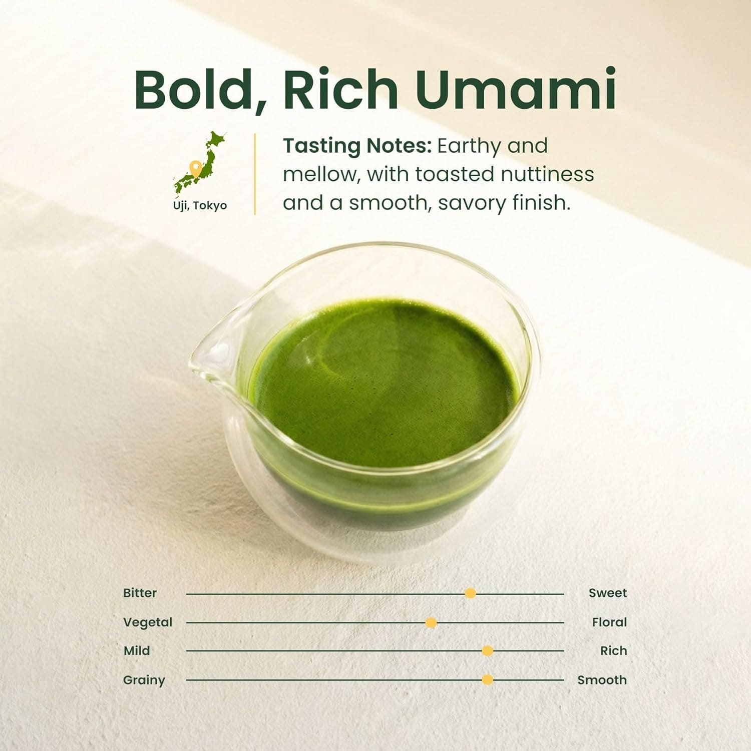 1-Minute Matcha Kit