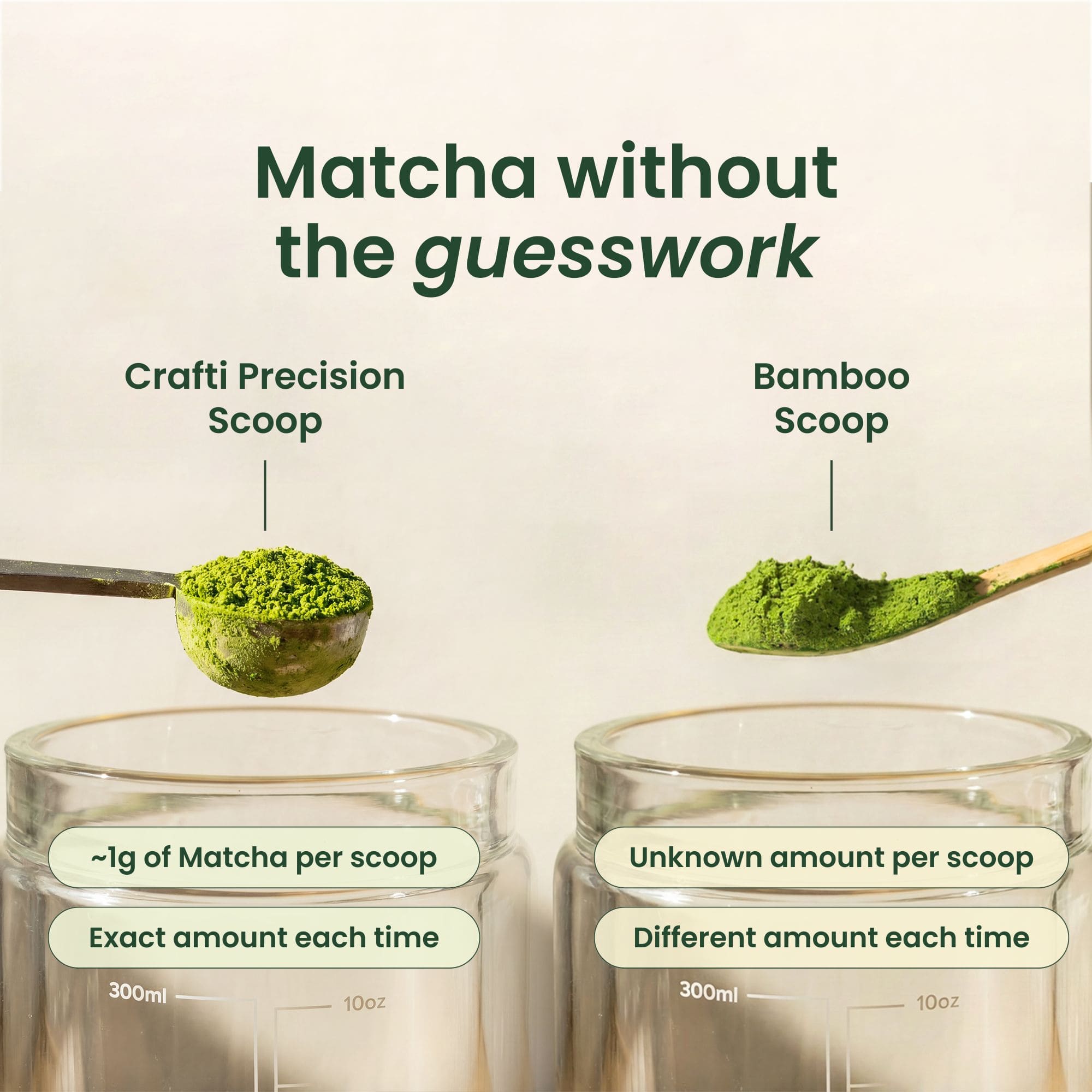 Modern Matcha Accessories Kit